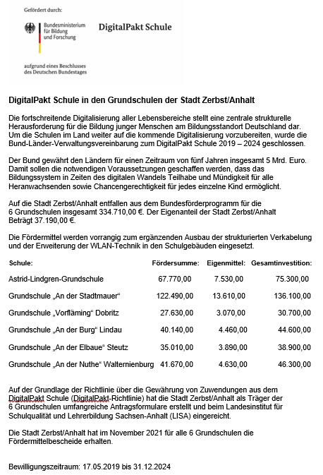digitalpaket_2019_2024.png